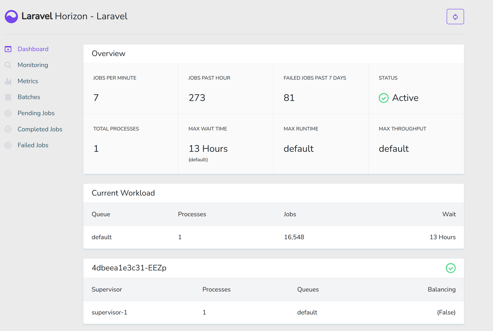 Laravel Horizon Dashboard